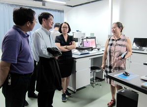 高鴻鈞院士一行赴西雙版納植物園開(kāi)展技術(shù)服務(wù)調(diào)研