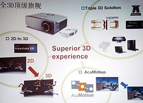 Acer攜手萬(wàn)律，以創(chuàng)新技術(shù)開(kāi)拓家用投影市場(chǎng) 專業(yè)方案與服務(wù)雙輪驅(qū)動(dòng)