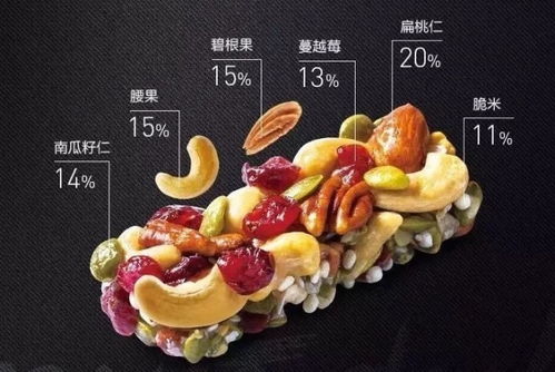 梵高代言零食鋪？當(dāng)藝術(shù)天才遇上干果香